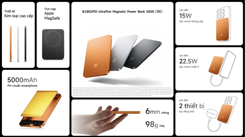 Các tính năng chính của Xiaomi UltraThin Magnetic Power Bank 5000 15W