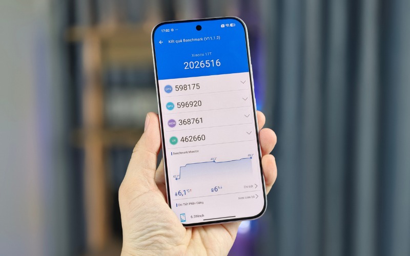 Hiệu năng của Xiaomi 17T Pro