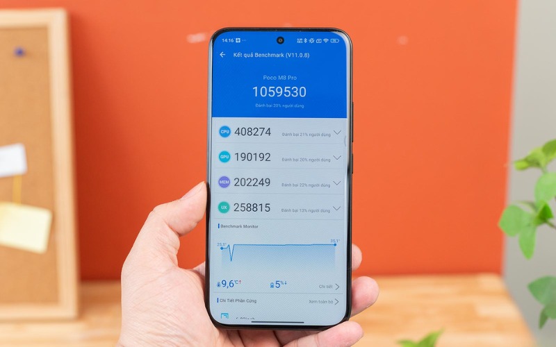 Chip Snapdragon 7s Gen 4 mạnh mẽ, RAM khủng