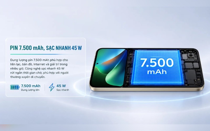 Pin Silicon Carbon 7500 mAh và sạc nhanh 45W