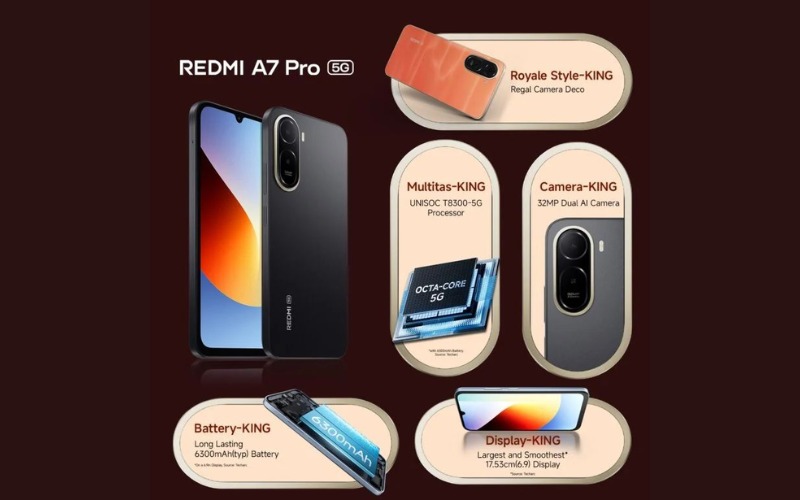 Đặc điểm nổi bật của Xiaomi Redmi A7 Pro 5G
