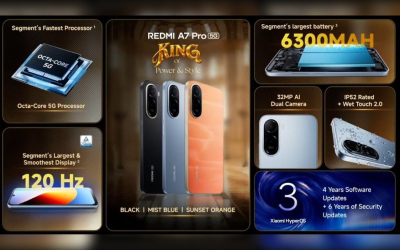 Xiaomi Redmi A7 Pro 5G ra mắt
