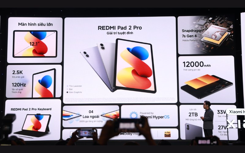 Đặc điểm nổi bật của Xiaomi Redmi Pad 2 Pro