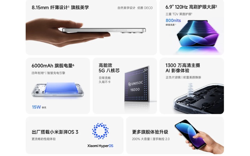 Xiaomi Redmi R70 ra mắt