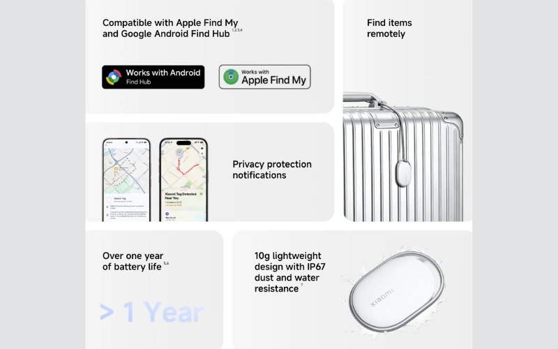 Khả năng theo dõi GPS đa nền tảng