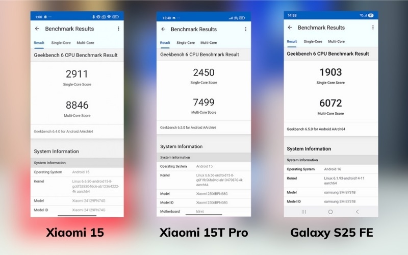 Điểm Geekbench 6 của Xiaomi 15T Pro