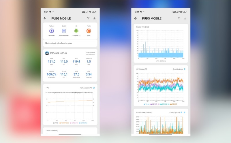 Xiaomi 15T Pro có khung hình trung bình lên đến 119,4 FPS