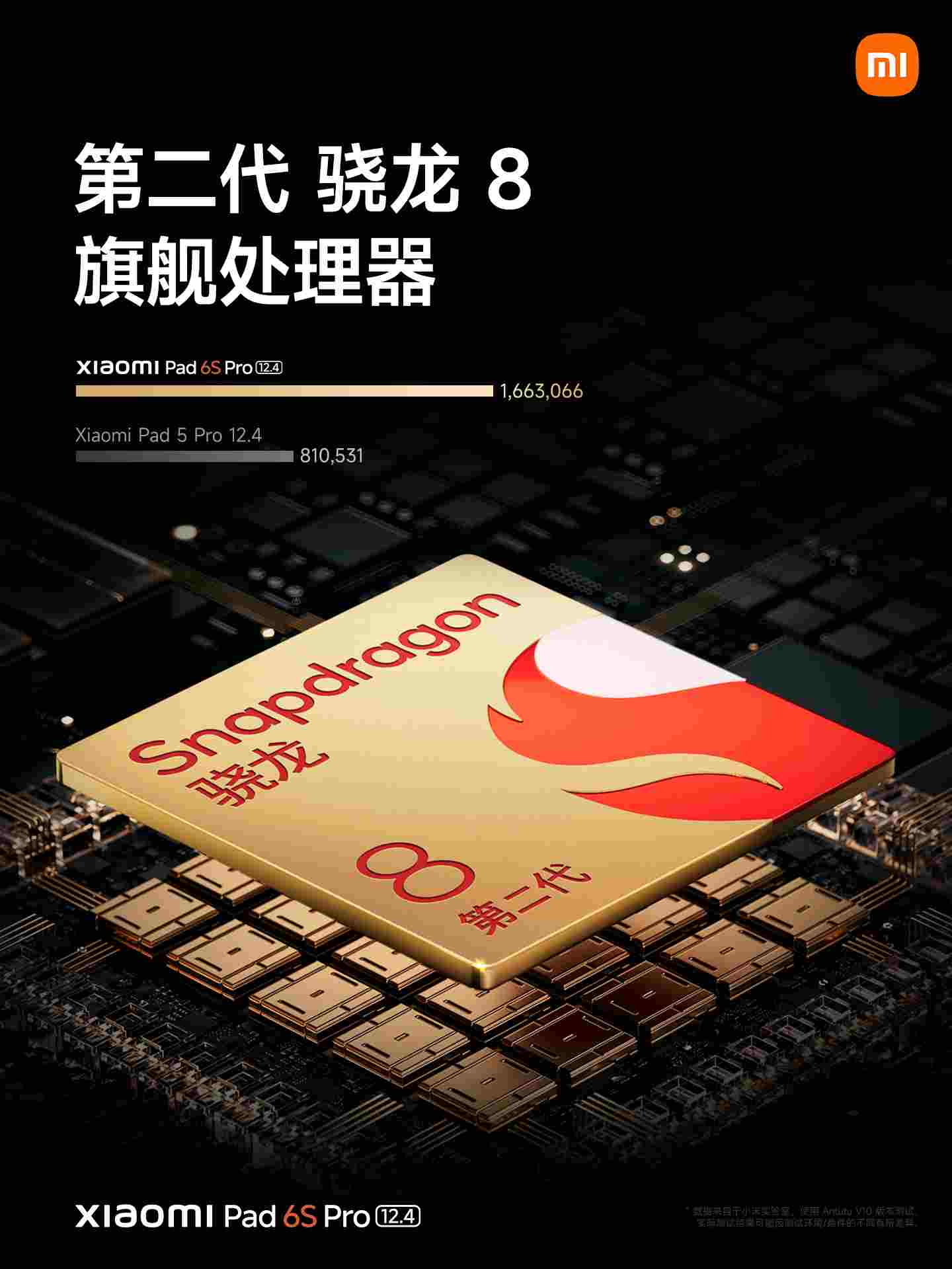 Xiaomi Pad 6s Pro trang bị con chip Snapdragon 8 Gen 2