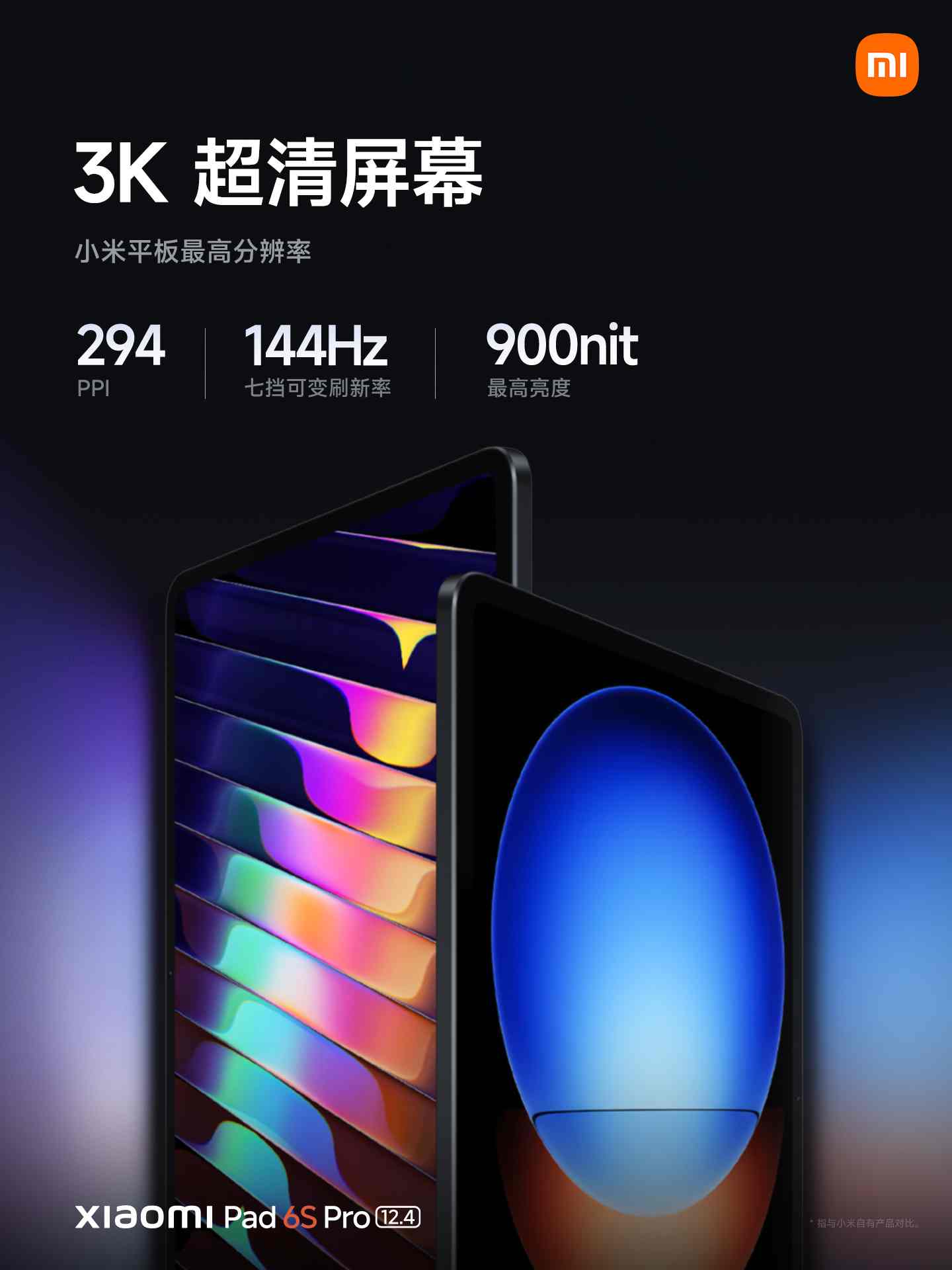 Xiaomi Pad 6S Pro có màn hình độ phân giải 3K
