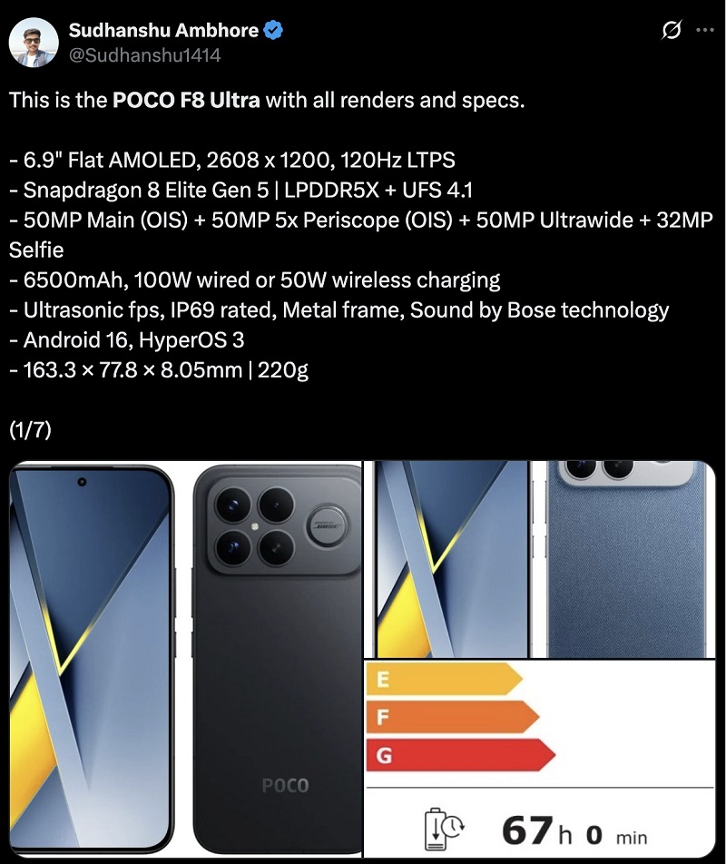 Các tính năng chính của POCO F8 Ultra