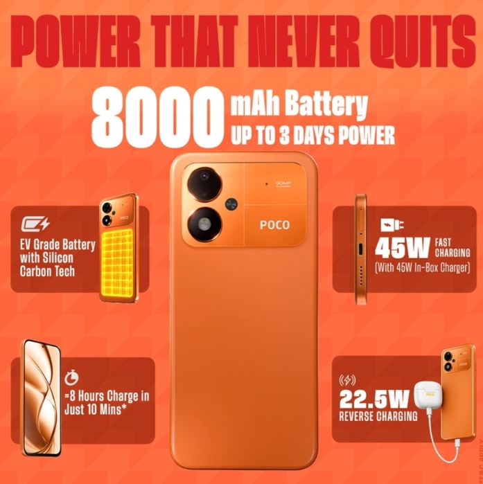 Poco M8 Power có viên pin 8.000mAh