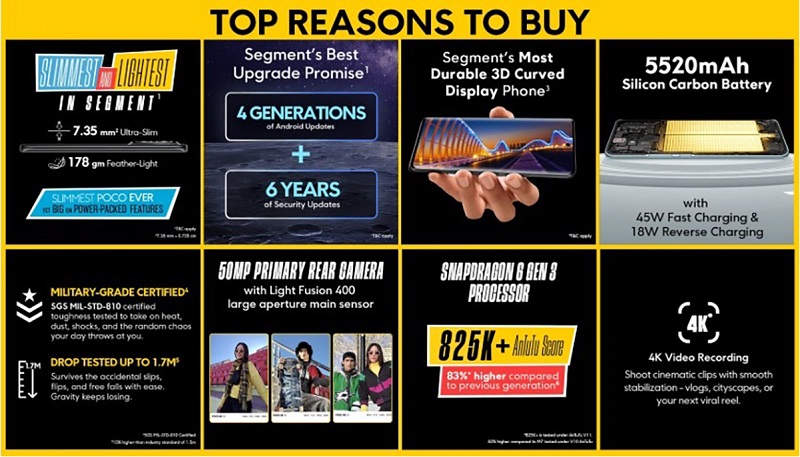 Xiaomi POCO M8 5G có nhiều tính năng nổi bật