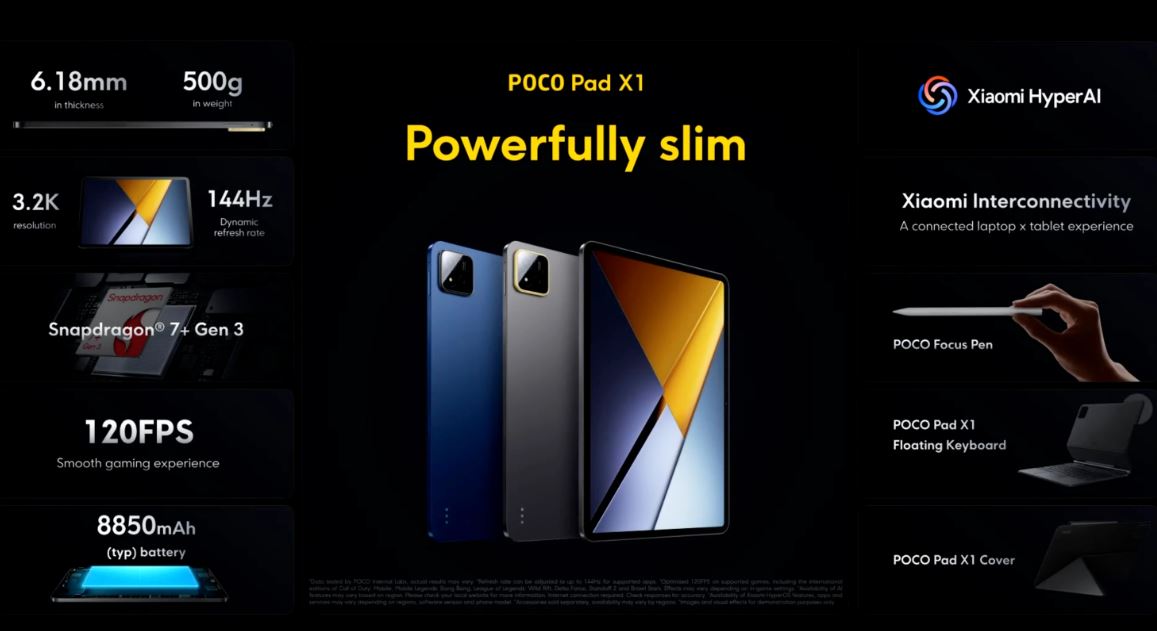 Các tính năng chính của Poco Pad X1