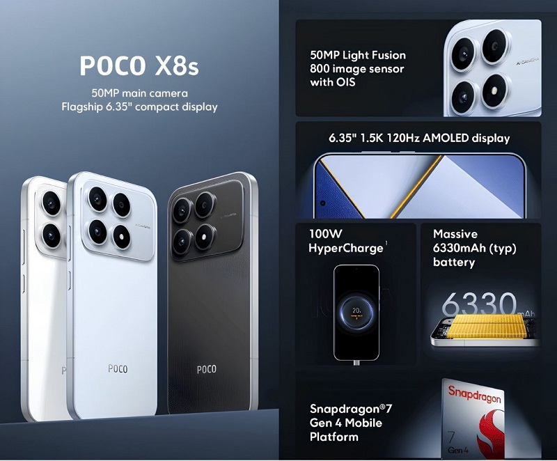 Các tính năng nổi bật của POCO X8s