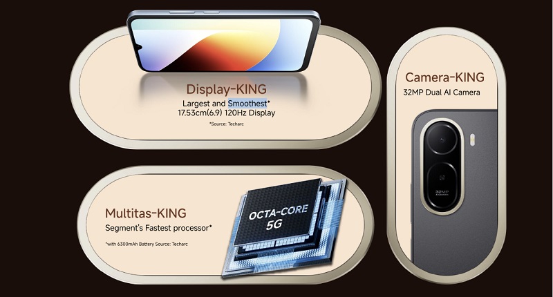 Các tính năng chính của Redmi A7 Pro 5G