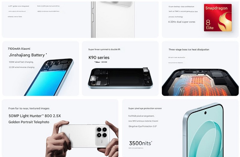 Tính năng chính của Redmi K90