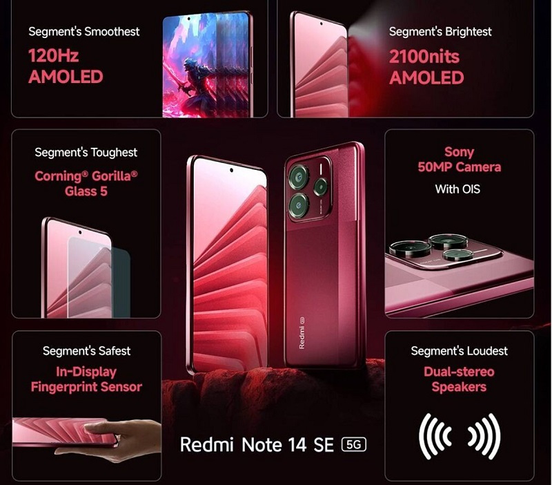 Tính năng Xiaomi Redmi Note 14 SE 5G