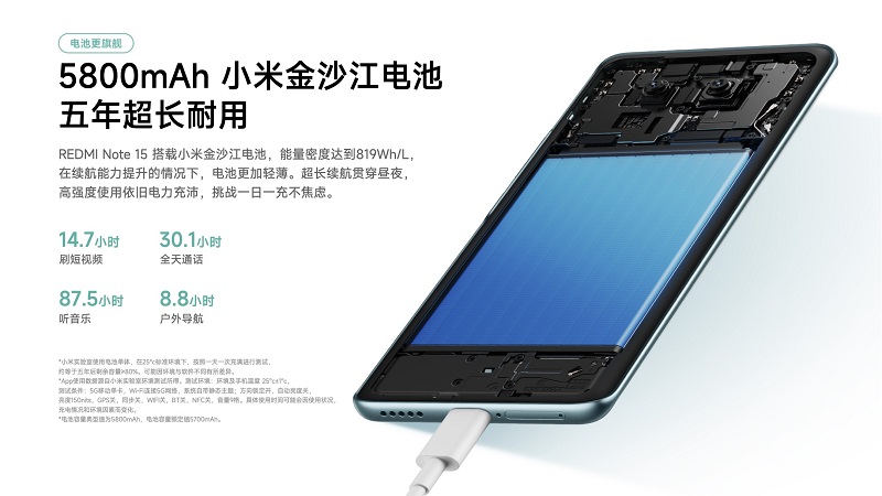 Xiaomi Redmi Note 15 có pin bền bỉ