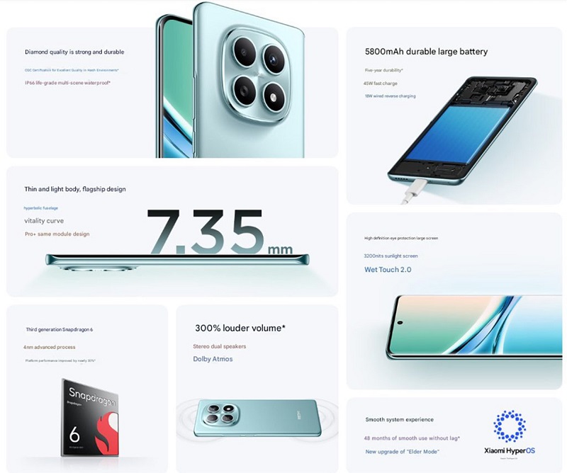 Các ưu điểm nổi bật của Xiaomi Redmi Note 15