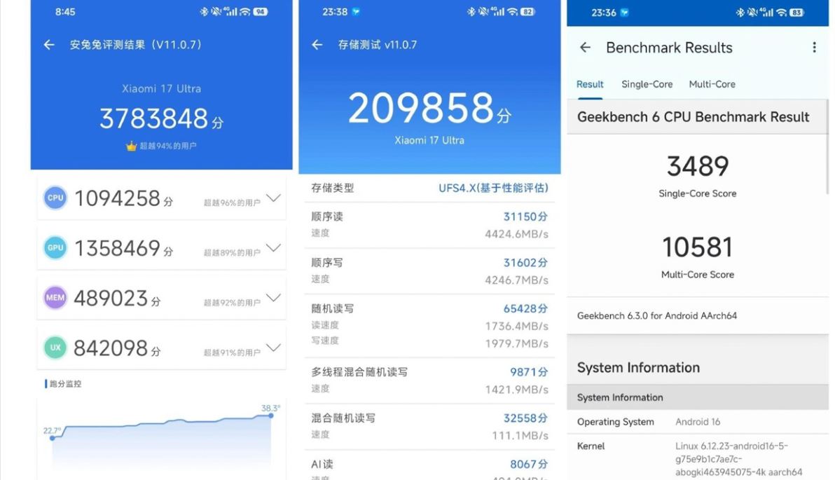 Xiaomi 17 Ultra Leica Edition đạt hơn 3.7 triệu điểm Antutu
