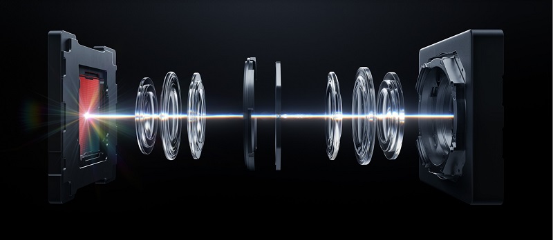 Camera Xiaomi 17 Ultra hỗ trợ zoom quang học liên tục