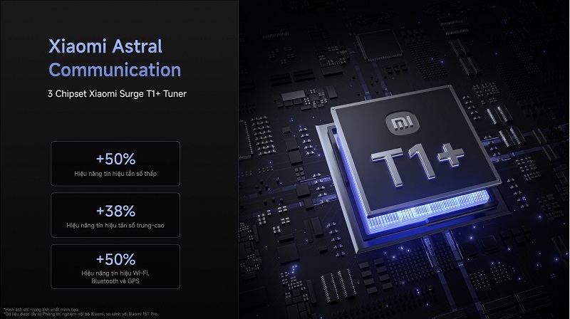 Xiaomi 17T Pro có chip kết nối thông minh