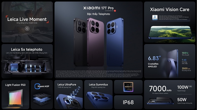 Các ưu điểm nổi bật của Xiaomi 17T Pro