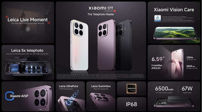 Các tính năng chính của Xiaomi 17T