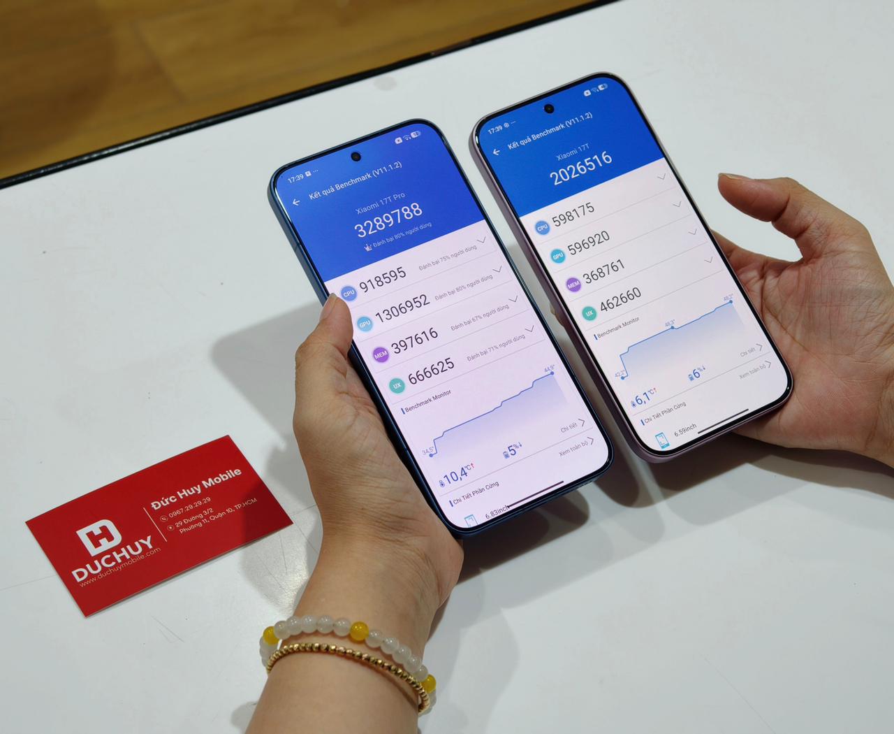 So sánh hiệu năng Xiaomi 17T với Xiaomi 17T Pro