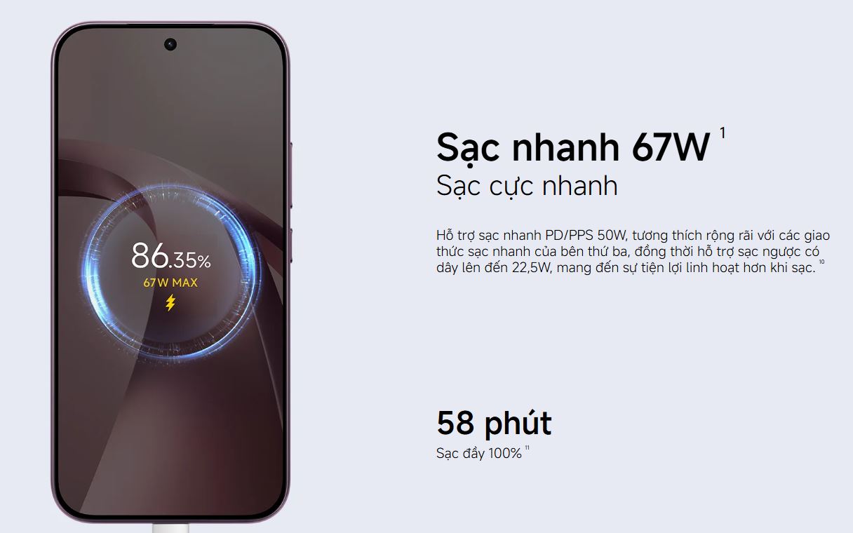 Xiaomi 17T hỗ trợ sạc nhanh 67W