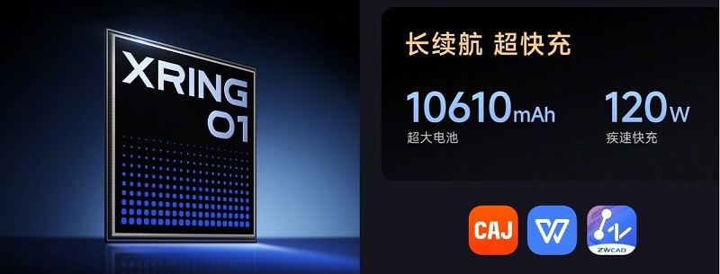 Xiaomi Pad 7S Pro có nhiều tính năng mới