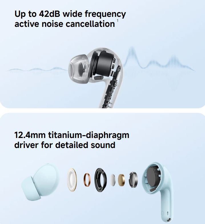 Redmi Buds 8 Lite được Xiaomi trang bị driver 12.4 mm chất lượng