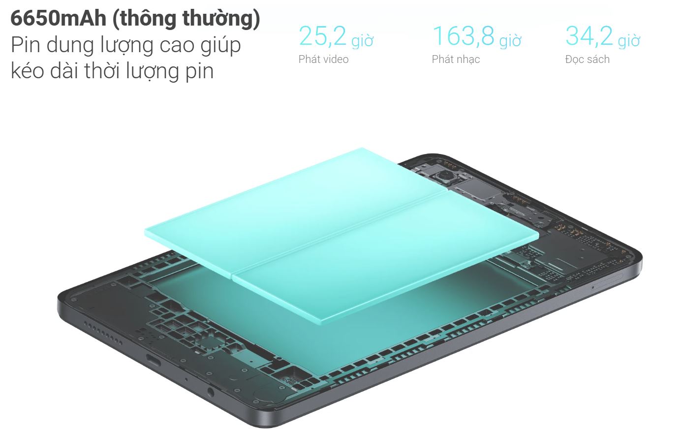 Xiaomi Redmi Pad SE 8.7 WiFi có pin 6650mAh đủ dùng đến 2 ngày