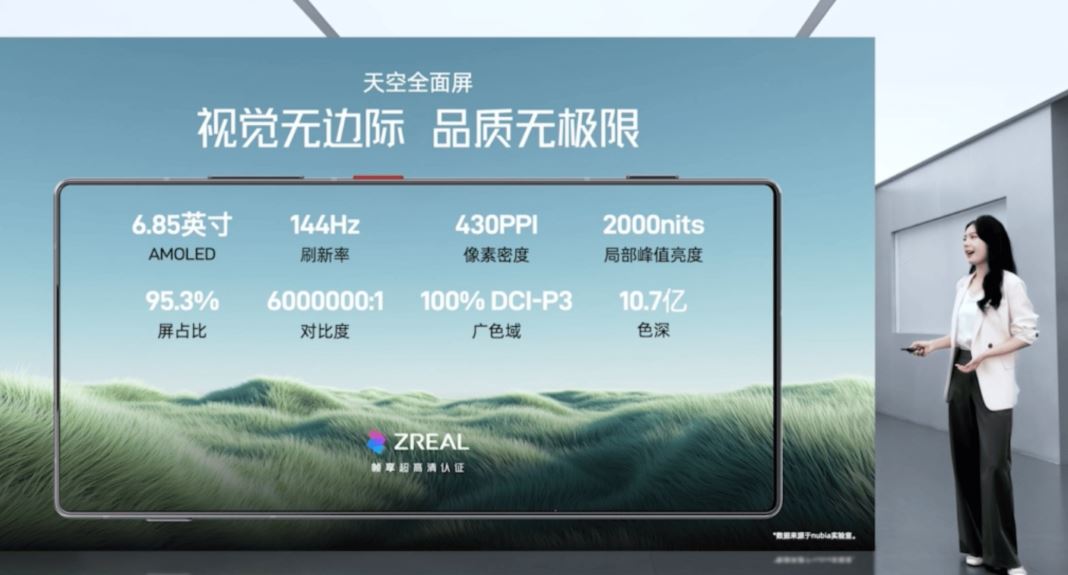 thông số nổi bật của màn hình nubia Z80 Ultra