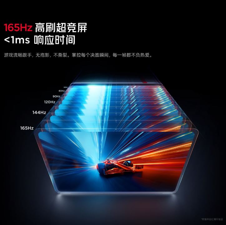 Màn hình Red Magic Tablet 3 Pro có tần số quét 165Hz cực mượt