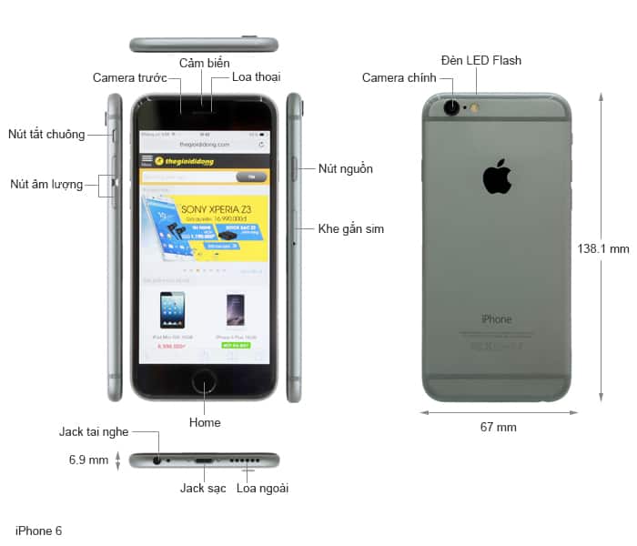 iphone-6-tinh-nang