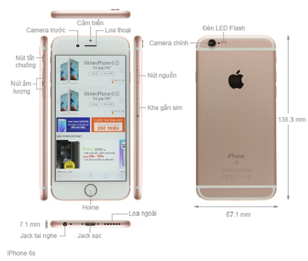 iphone-6s-tinh-nang_lb4o-dg