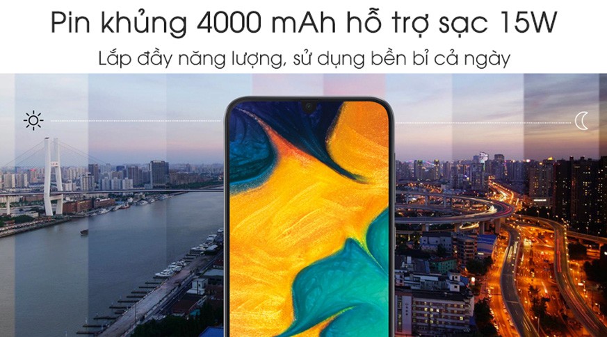 Samsung Galaxy A30 (3GB | 32GB) Công Ty