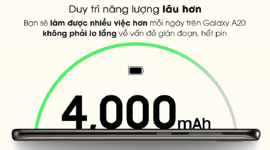 Samsung Galaxy A20 ( 3GB | 32GB) Công ty