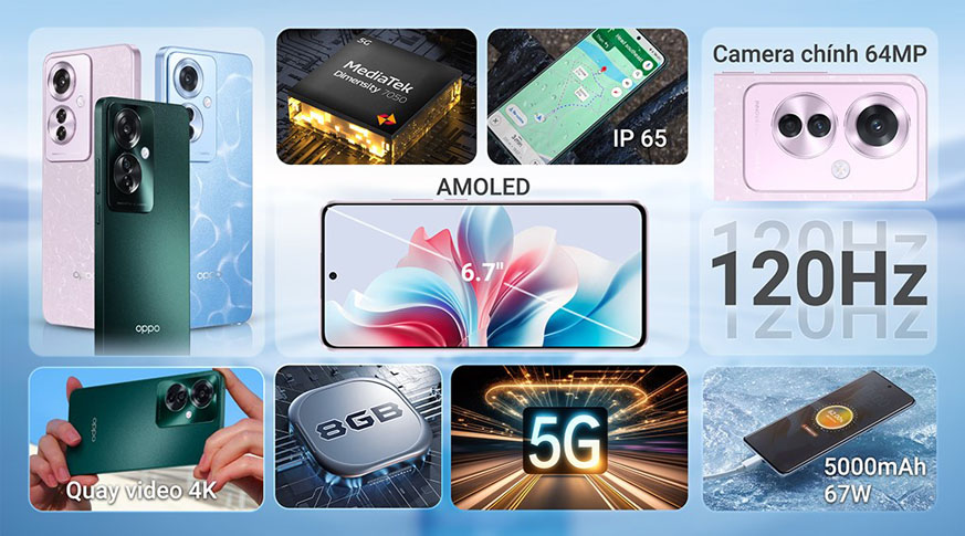 OPPO Reno11 F 5G 256GB Chính Hãng