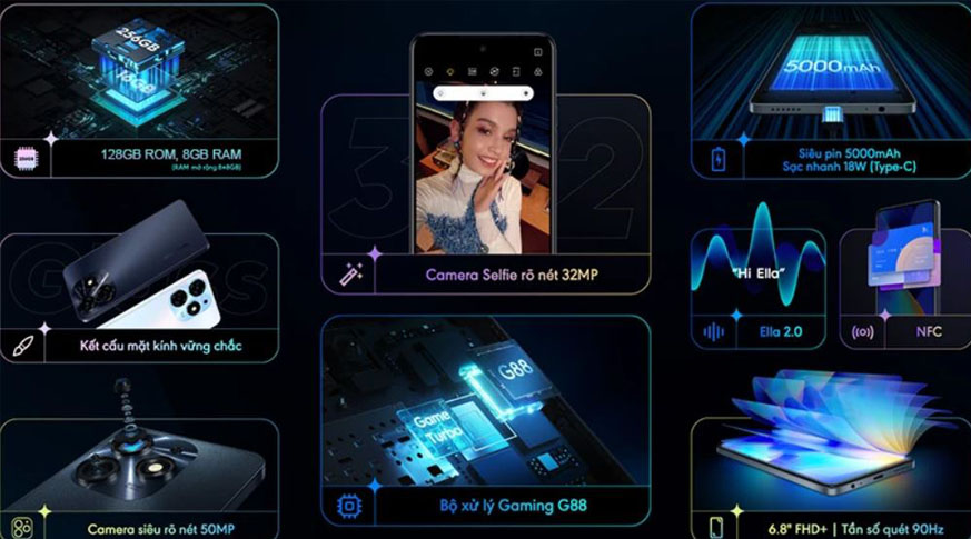 Tecno Spark 10 Pro Tecno Spark 10 Pro