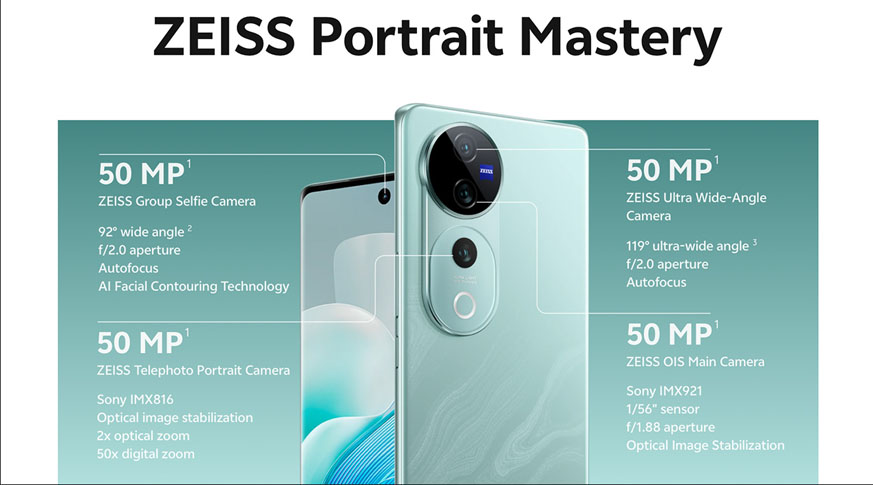 Vivo V40 Pro 5G Vivo V40 Pro 5G