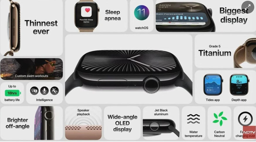 Apple Watch Series 10 GPS + Cellular 46mm viền Titanium dây Milan Chính Hãng