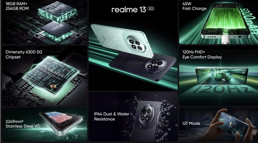 realme 13 5G