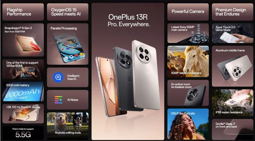 OnePlus 13R 5G (12GB | 256GB) OnePlus 13R 5G (12GB | 256GB)