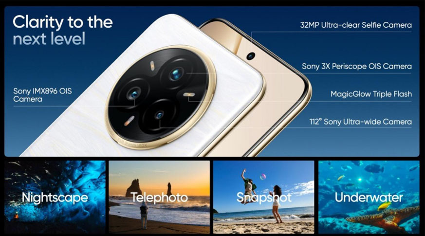 Realme 14 Pro 5G (8GB | 128GB)