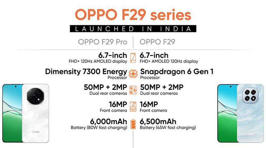 OPPO F29 Pro 5G (8GB | 128GB)