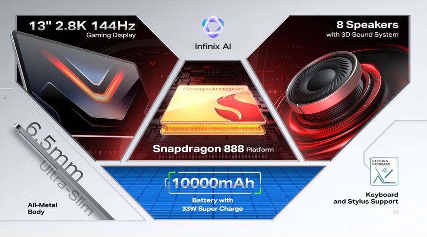 Infinix XPad GT (8GB | 256GB) Infinix XPad GT (8GB | 256GB)