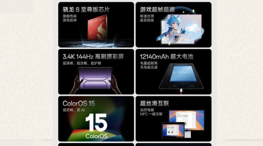 OnePlus Pad 2 Pro (8GB | 256GB) OnePlus Pad 2 Pro (8GB | 256GB)