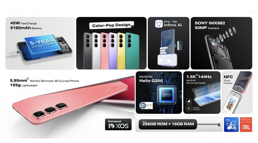 Infinix Hot 60 Pro Plus Infinix Hot 60 Pro Plus